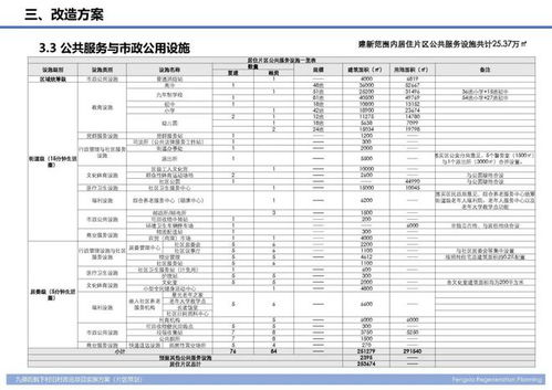 383.65万平 广州又一 巨无霸 旧改项目获批